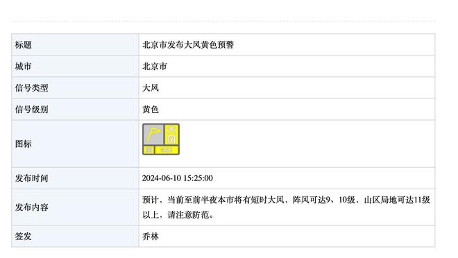 表现全面！康宁汉姆半场10中5&三分2中2拿下15分5板6助